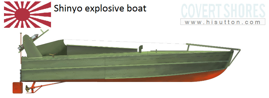 Explosive Boats - Covert Shores